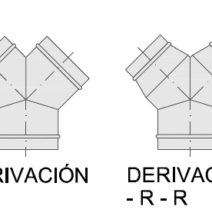 Derivación-S_Derivación-R-R
