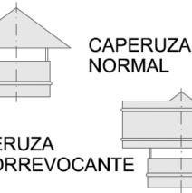 Caperuza