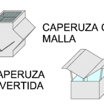 Caperuza con malla e invertida