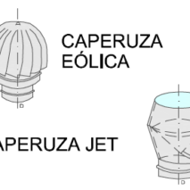 Caperuza Eólica y Jet