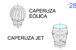 Caperuza Eólica y Jet
